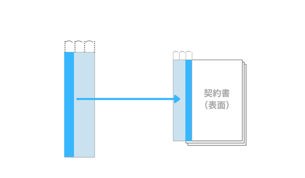 製本テープの貼る位置