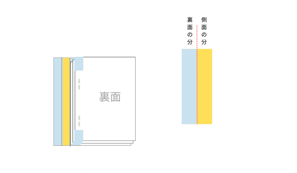 製本テープの貼り方