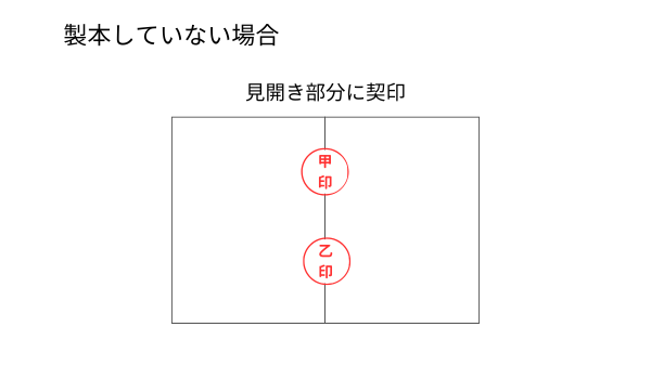 製本していない場合の契印位置