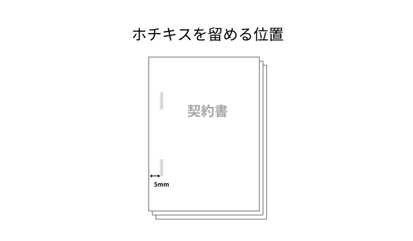 ホチキスの留め位置